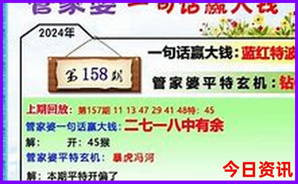 今日大盘走势如何图