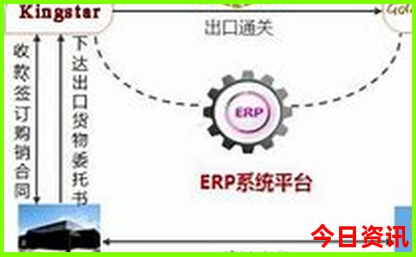 云南的最佳旅游月份
