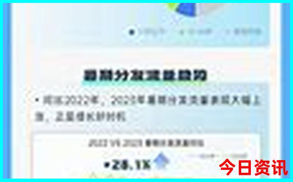 云南旅游必去十大景点推荐