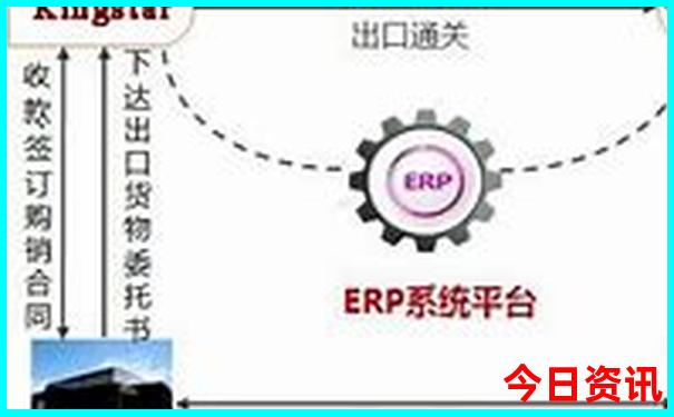 西安哪些景点不收费