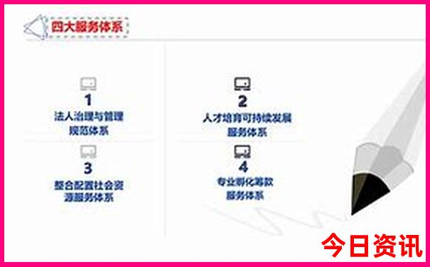 四川自由行必去景点