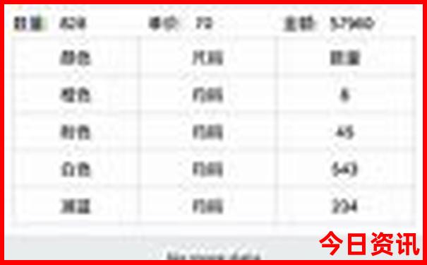 湖州市旅游必去的景点