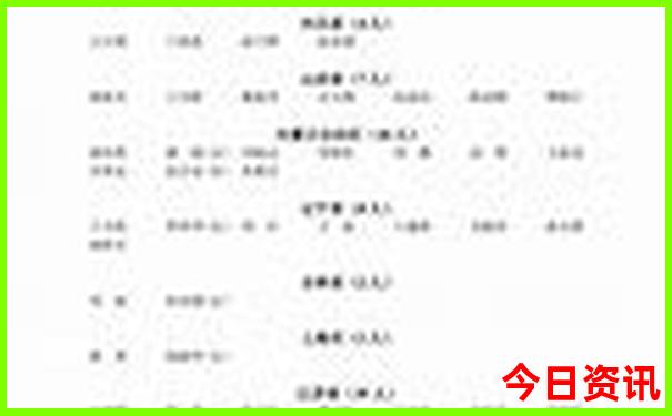 北海自由行必去景点