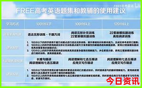 南昌周边游自驾游景点推荐