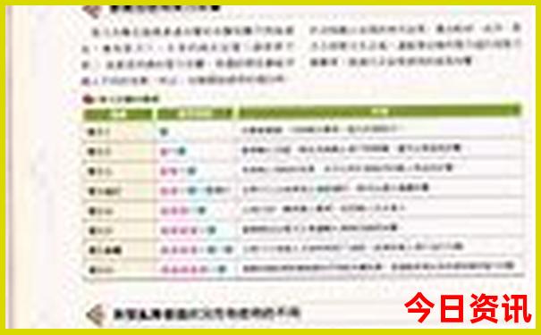 广东夏天适合去哪玩