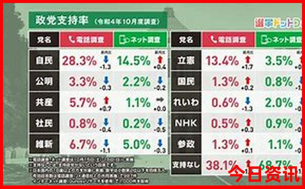 七里海一日游最佳路线