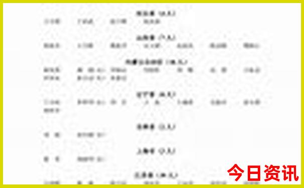 北京必游景点推荐