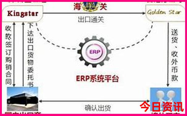 11月份去哪里玩比较合适