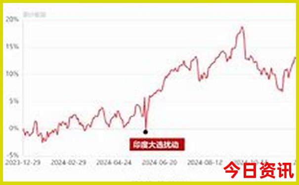 带孩子去山西哪里旅游比较好