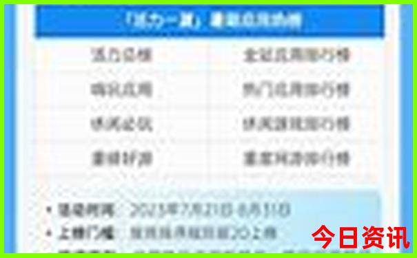 四川7月适合旅游的地方有哪些